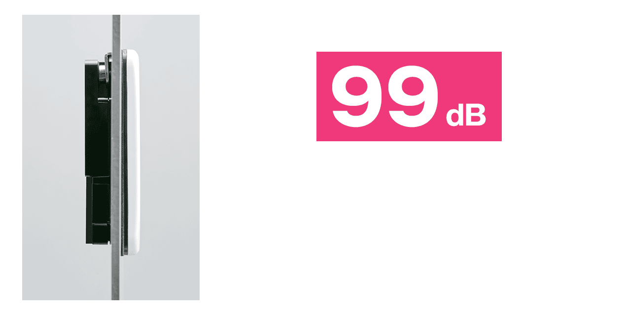 ภาพตัดขวางของแบบยึดแผง ระดับแรงดันเสียง 99 dB
